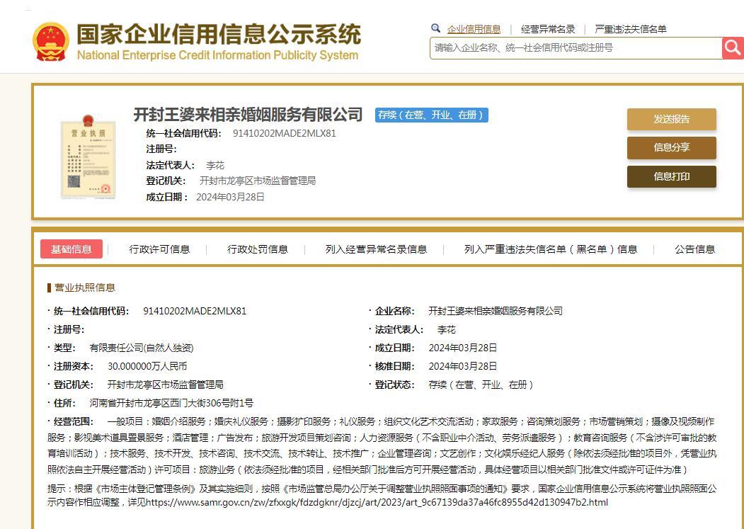 “開封王婆”婚介公司無王婆 攝影擴印服務中的侵權風險與合規邊界